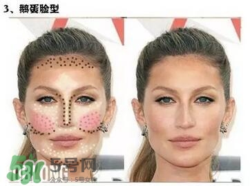 �߹�������ݰ��𣿸߹�������ݰ��Ĳ�ͬ